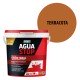 Impermeabilizante AguaStop Ceys Caucho Fibras color Terracota 1, 5 y 20 Kg